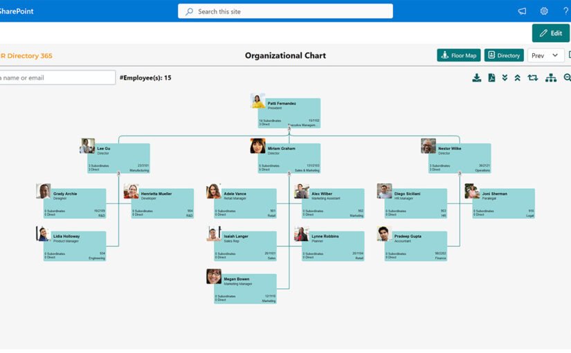 Integrating Yammer or Viva Engage with SharePoint Directory